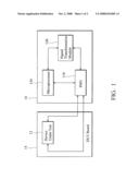 Circuit testing apparatus diagram and image