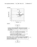 Apparatus for Inspecting Defect and Method of Inspecting Defect diagram and image