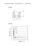 Apparatus for Inspecting Defect and Method of Inspecting Defect diagram and image