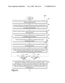 GLOBAL CALIBRATION FOR STEREO VISION PROBE diagram and image