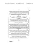 GLOBAL CALIBRATION FOR STEREO VISION PROBE diagram and image