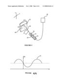 ATTITUDE DETECTION SYSTEM AND METHOD diagram and image