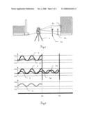 Multi-Targeting Method For Measuring Distance According to the Phase Measuring Principle diagram and image