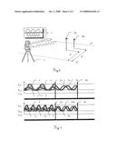 Multi-Targeting Method For Measuring Distance According to the Phase Measuring Principle diagram and image