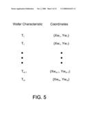 METHODS AND APPARATUS FOR GENERATING A LIBRARY OF SPECTRA diagram and image