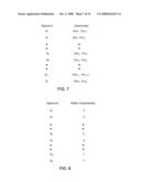 METHODS AND APPARATUS FOR GENERATING A LIBRARY OF SPECTRA diagram and image