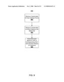 METHODS AND APPARATUS FOR GENERATING A LIBRARY OF SPECTRA diagram and image