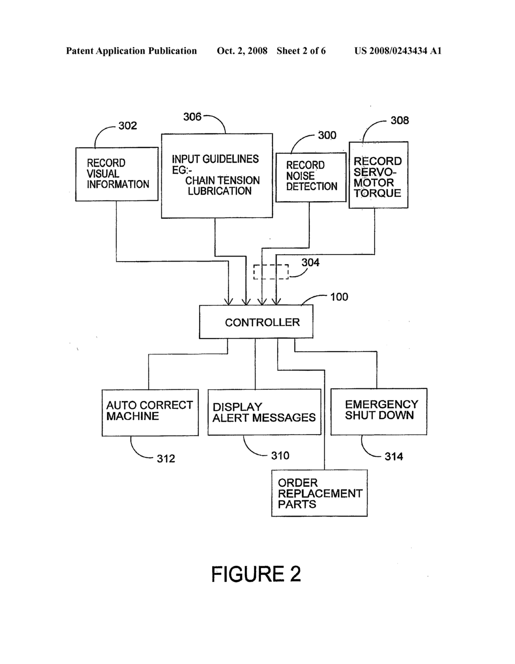 Method Of Identifying Abnormal Operation Of A Machine And An Apparatus Therefor - diagram, schematic, and image 03