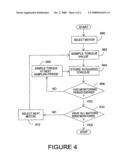 Method Of Identifying Abnormal Operation Of A Machine And An Apparatus Therefor diagram and image