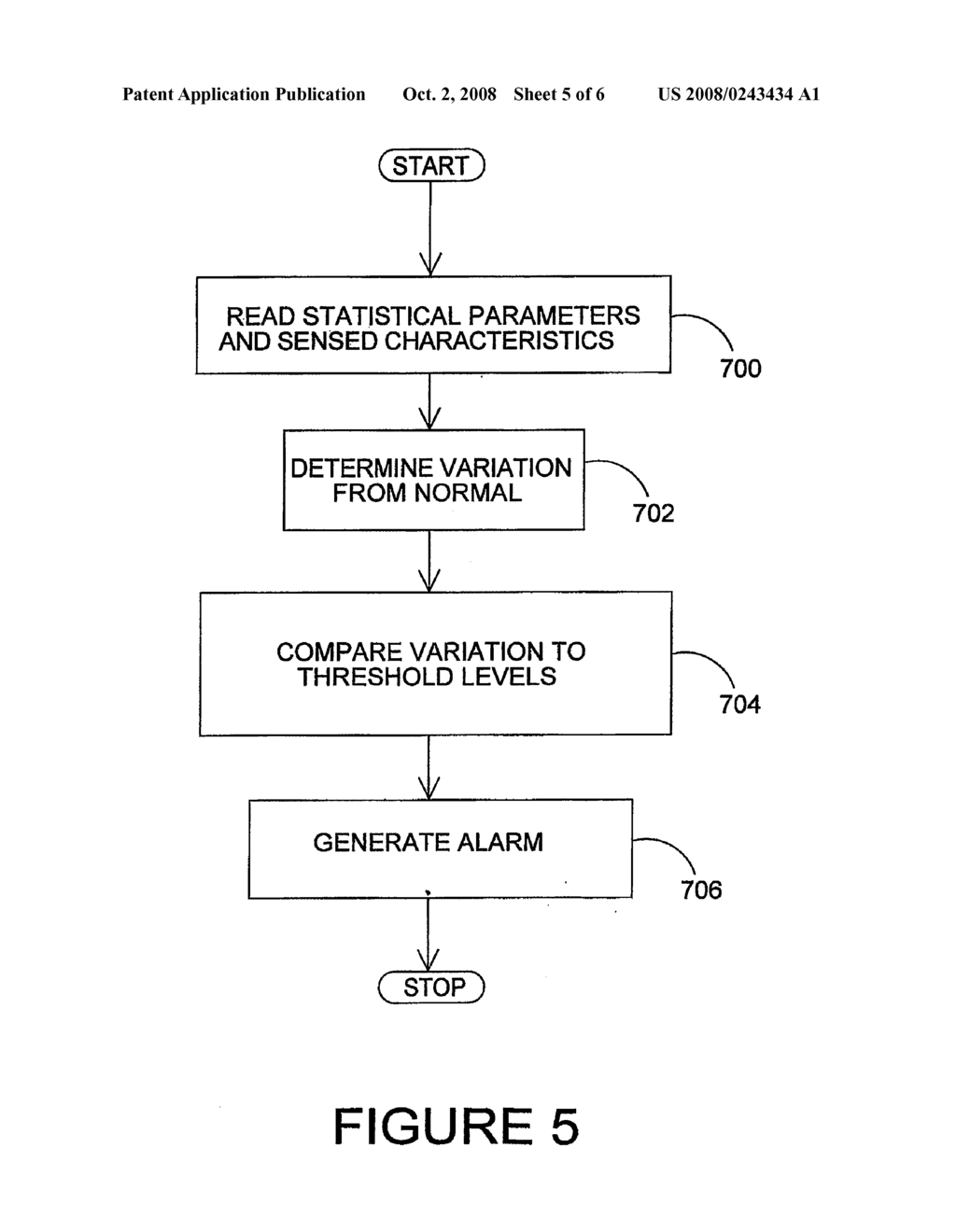 Method Of Identifying Abnormal Operation Of A Machine And An Apparatus Therefor - diagram, schematic, and image 06