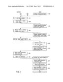 INFORMATION PROCESSING APPARATUS, METHOD FOR MEASURING COOLING PERFORMANCE AND FOR DETECTING DETERIORATION IN THE PERFORMANCE diagram and image