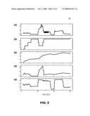 TECHNIQUE FOR DETECTING ANOMALY IN OBSERVATION TARGET diagram and image