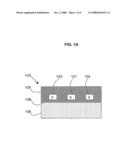 CAPACITANCE MODELING diagram and image