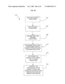 CAPACITANCE MODELING diagram and image