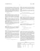 CAPACITANCE MODELING diagram and image