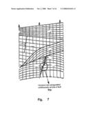 Partitioning algorithm for building a stratigraphic grid diagram and image