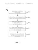 Precursor selection method for chemical vapor deposition techniques diagram and image