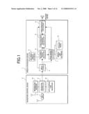 Speech synthesizer diagram and image