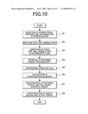 Speech synthesizer diagram and image