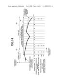 Speech synthesizer diagram and image