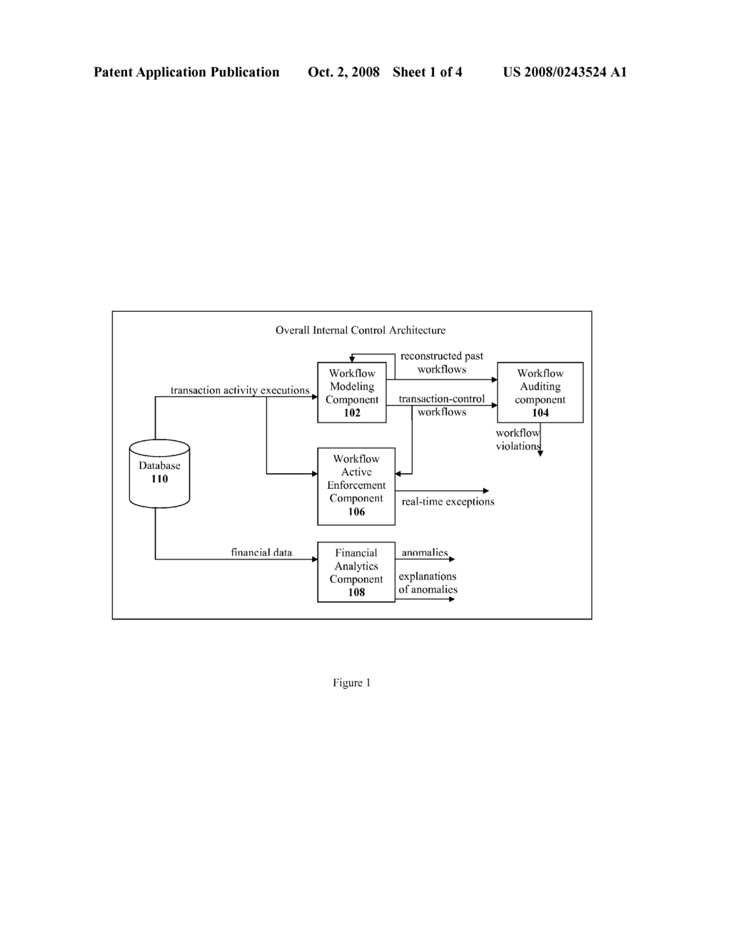 System and Method for Automating Internal Controls - diagram, schematic, and image 02