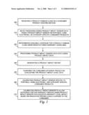 Method for auditing product damage claims utilizing shock sensor technology diagram and image