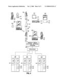 Method for auditing product damage claims utilizing shock sensor technology diagram and image