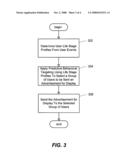System and method for predictive targeting in online advertising using life stage profiling diagram and image