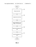 System and method for predictive targeting in online advertising using life stage profiling diagram and image