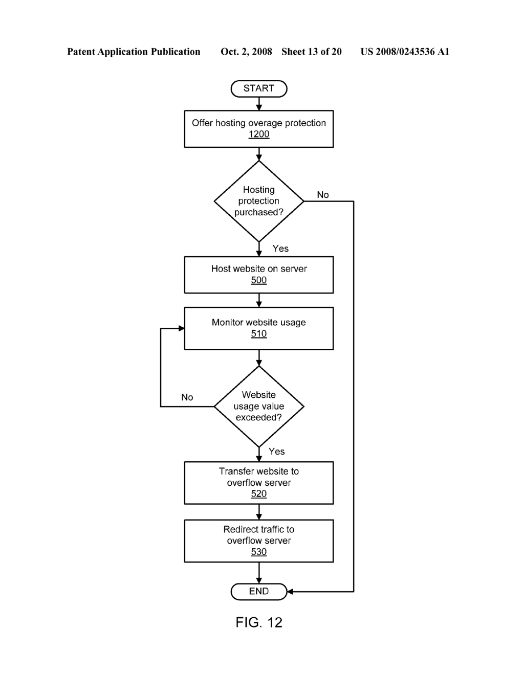 PROVIDING WEBSITE HOSTING OVERAGE PROTECTION BY STORAGE ON AN INDEPENDENT DATA SERVER - diagram, schematic, and image 14