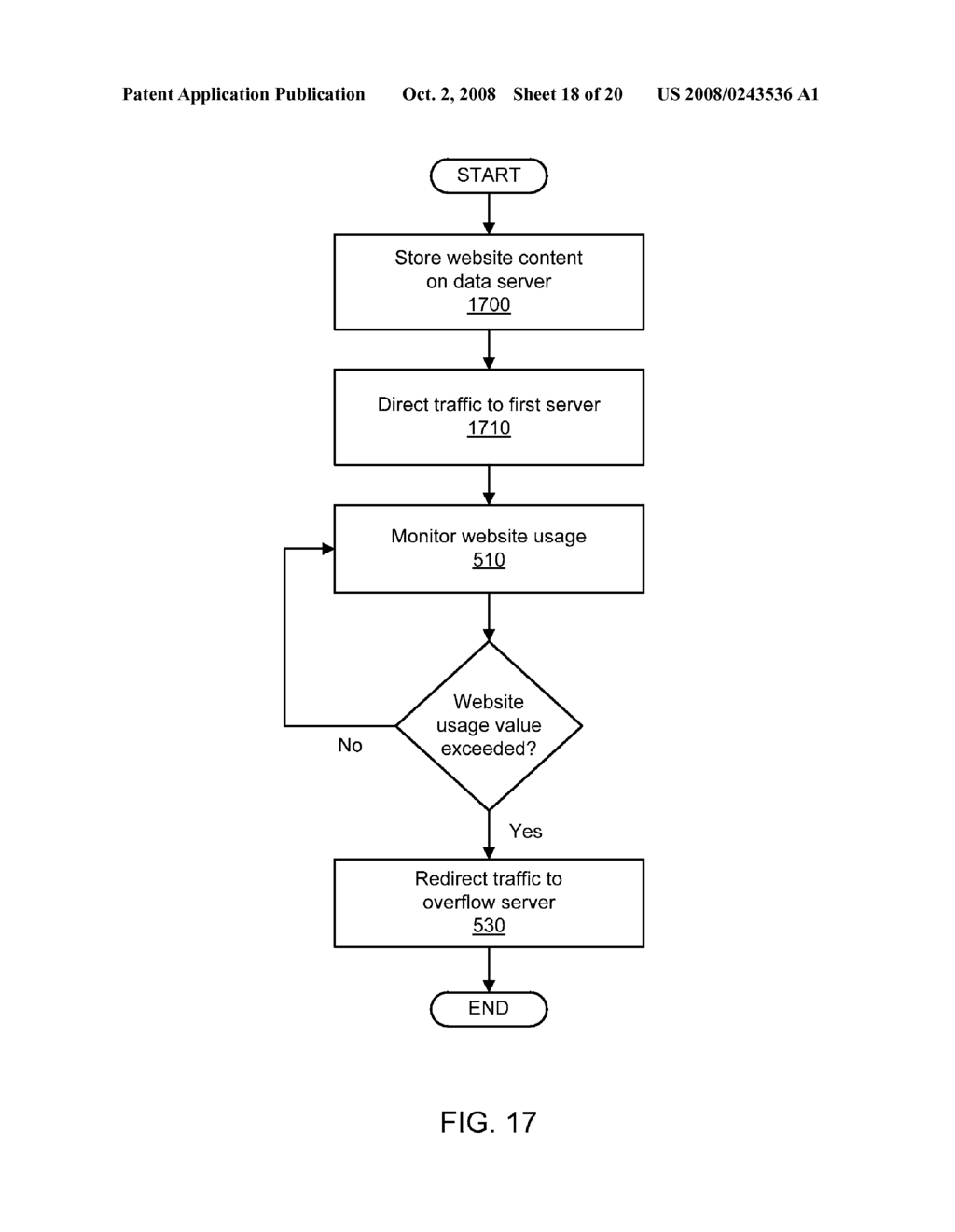 PROVIDING WEBSITE HOSTING OVERAGE PROTECTION BY STORAGE ON AN INDEPENDENT DATA SERVER - diagram, schematic, and image 19