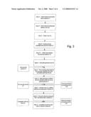 METHOD AND APPARATUS FOR THE SCHEDULED PRODUCTION OF PLANT EXTRACTS diagram and image