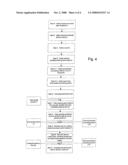 METHOD AND APPARATUS FOR THE SCHEDULED PRODUCTION OF PLANT EXTRACTS diagram and image