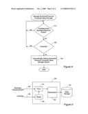 METHODS, SYSTEMS AND COMPUTER PROGRAM PRODUCTS FOR MANAGING A COMPUTER MASS STORAGE SYSTEM THAT HOSTS MULTIPLE USERS diagram and image