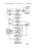 Method and system for supporting clinical decision-making diagram and image