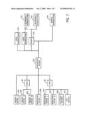 Method and system for supporting clinical decision-making diagram and image