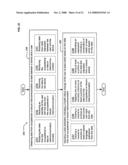 Effective response protocols for health monitoring or the like diagram and image