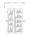 Effective response protocols for health monitoring or the like diagram and image