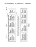 Effective response protocols for health monitoring or the like diagram and image