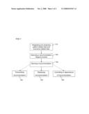 CREATING COMPUTER AIDED MEDICAL RECOMMENDATIONS diagram and image