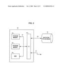 System and Method of Electronically Perfecting a Premium Finance Agreement diagram and image