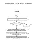 System and Method of Electronically Perfecting a Premium Finance Agreement diagram and image