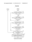 System and Method of Electronically Perfecting a Premium Finance Agreement diagram and image