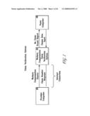 WORKERS  COMPENSATION INFORMATION PROCESSING SYSTEM diagram and image