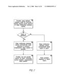 WORKERS  COMPENSATION INFORMATION PROCESSING SYSTEM diagram and image