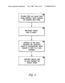 WORKERS  COMPENSATION INFORMATION PROCESSING SYSTEM diagram and image