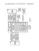 WORKERS  COMPENSATION INFORMATION PROCESSING SYSTEM diagram and image