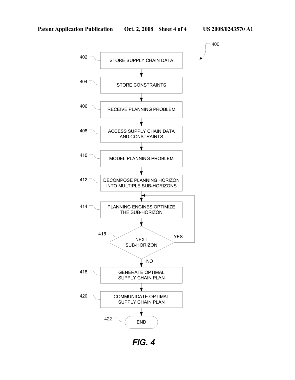 Time-Based Decomposition for Optimization of Master Planning Problems - diagram, schematic, and image 05