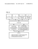 METHODS AND SYSTEMS FOR MEASURING EXPOSURE TO MEDIA diagram and image