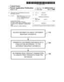 CREATION OF CUSTOMIZED INSTANCES OF PUBLICATIONS diagram and image